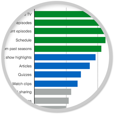 cbs-survey-04